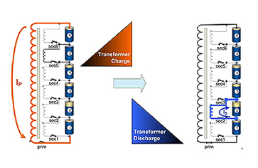 111V 228Ah Lithium standard battery, 111V NMC Lithium EV Car Battery, 111V 25KWH Lithium Battery for Electric Bus/Truck 3