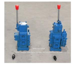 CSBF-H-G20 MANUAL PROPORTIONAL FLOW CONTROL BLOCK FOR SHIPS CONTROL VALVE WINDLASS
