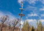 High Efficiency Solar Wind Hybrid System Monitoring Power Supply System