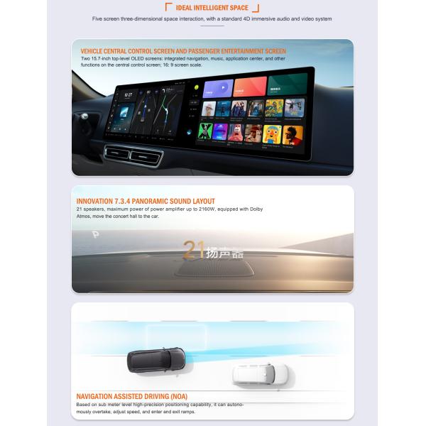 Euro VI Gasoline Hybrid Car Lixiang Li Auto L6 L7 L9 Pro Max Ultra SUV Extended-Range Electric Vehicle Cars 2024