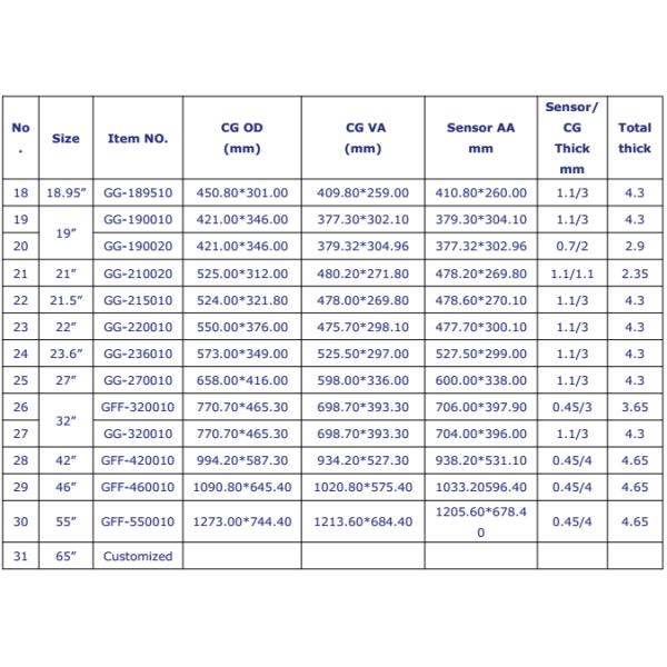 Tempered Glass Multi Point LCD Touch Screen Panel Gloved Hand Touch