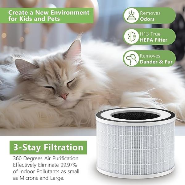 3-In-1 Air Purifier Filter Replacement For Afloia Fillo/Halo/Allo Air Purifier