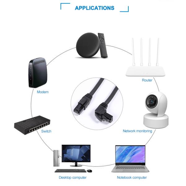 Customizable Direction 2m Cat6 Utp Right Angle Ethernet Cable for Male to Male Patch Cable in Silvery Grey