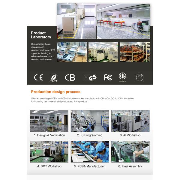 Smoke proof 4 Hob High Power Induction Cooktop With Touch Control