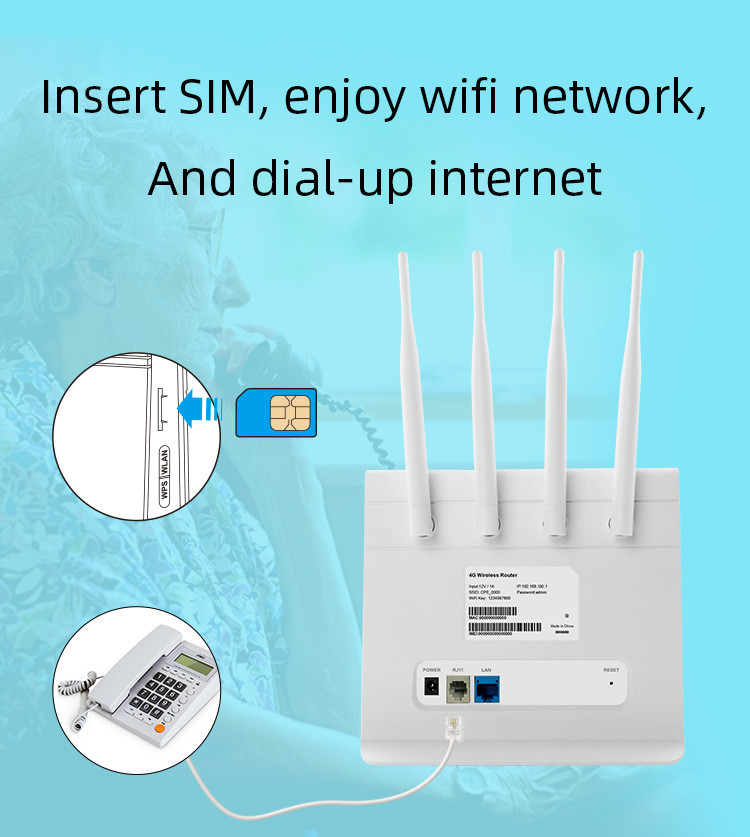1200mbps Router LTE Volte Wifi RJ11 Wireless Router Sim Card Slot