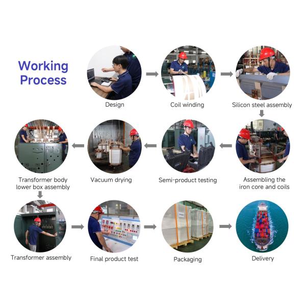 Three Phase Pad Mounted Transformer 3000Kva 24940V To 4160Y/2400 UL Certified