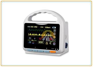ETCO2 INCO2 Capnograph Patient Monitor Machine 5 Inch Color TFT LCD Display Screen
