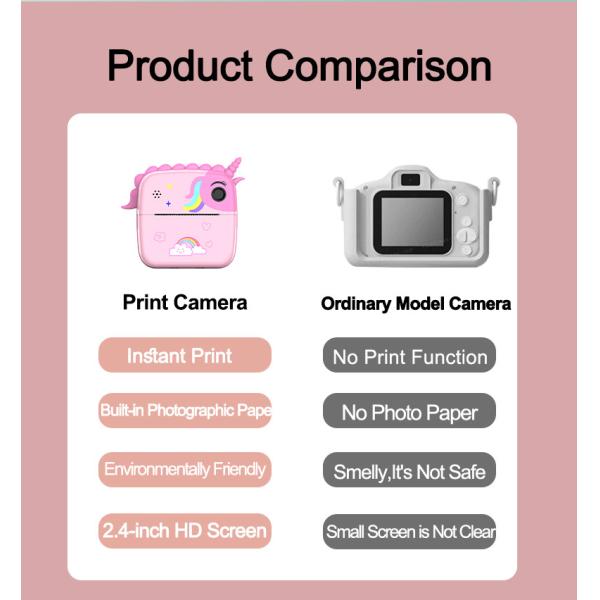 Instant Pocket Mini Inkless Thermal Printer Camera For Kids