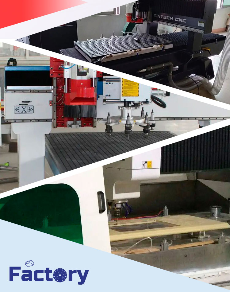 European Segmented CNC Stubbing Milling Wheel for Continuous Diamond Stone Stubbing