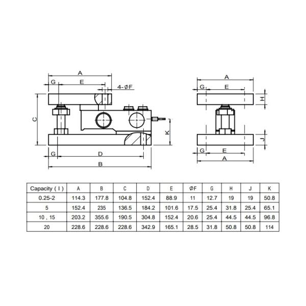 IP65 Weighing Sensor Module