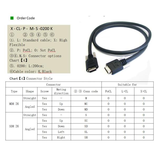 High Flex Camera Link Cable / Camera Interface SDR To Host Interface MDR