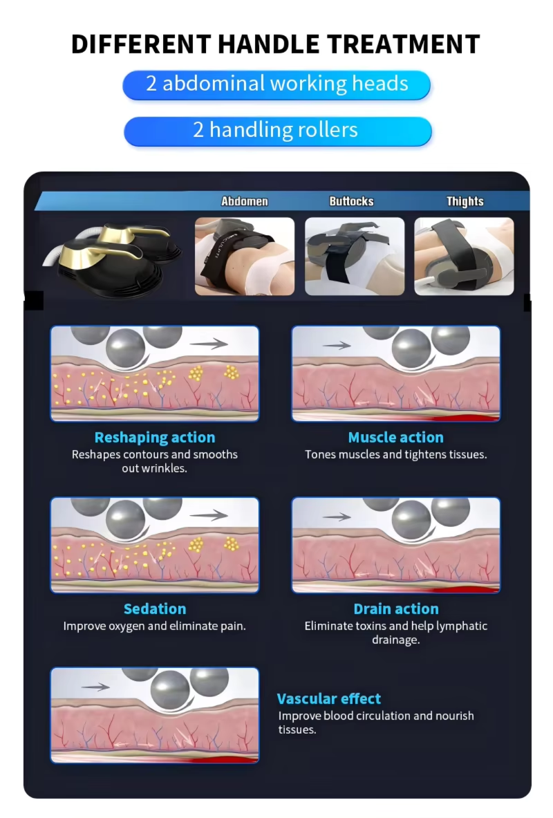 High Intensity Electronic Muscle Contraction Body Slimming 4handles Neo RF Sculpting Ems Muscle Stimulator Machine