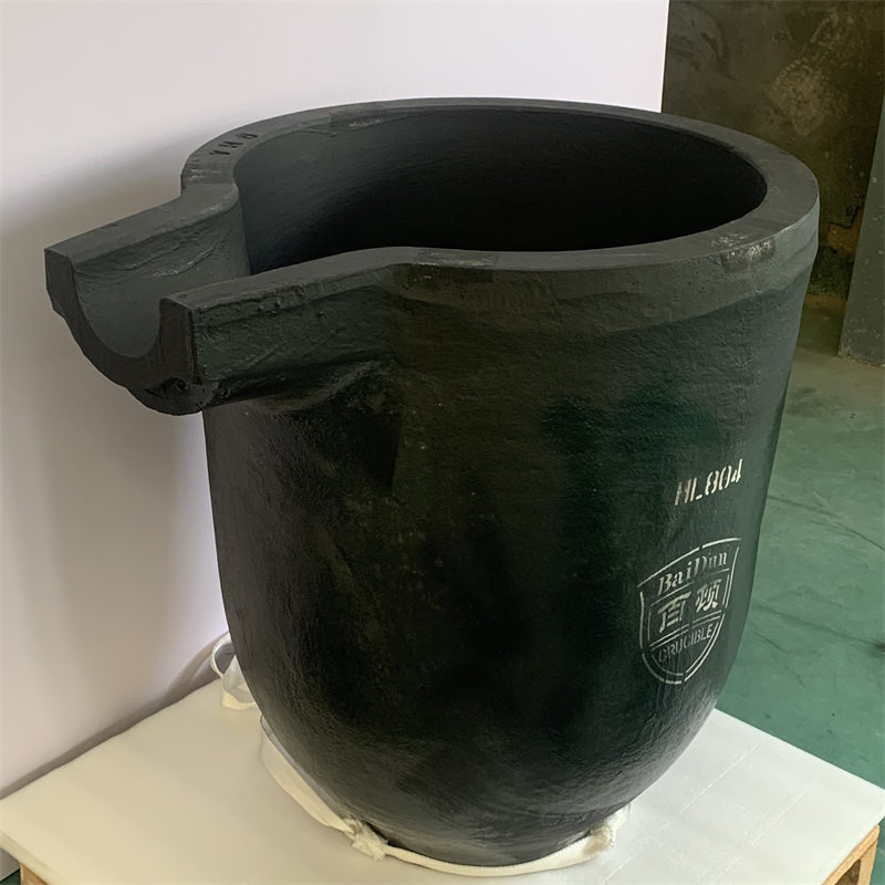 Advanced Manufacturing Process in Silicon Carbide Graphite Crucible for Consistency and Structural Integrity