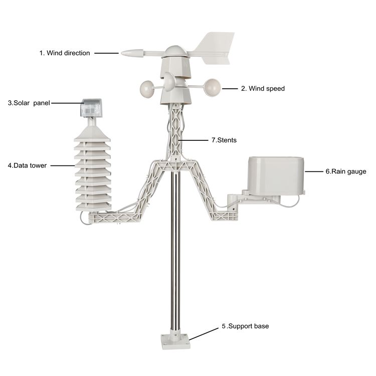 Lightweight Wind Direction And Speed Sensor For Solar Powered WIFI Weather Station