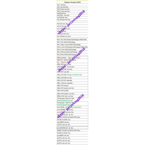 MS Windows Server 2012 R2 datacenter MAK 45pcs
