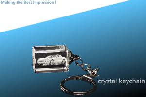 crystal keychain/keychain/keyring