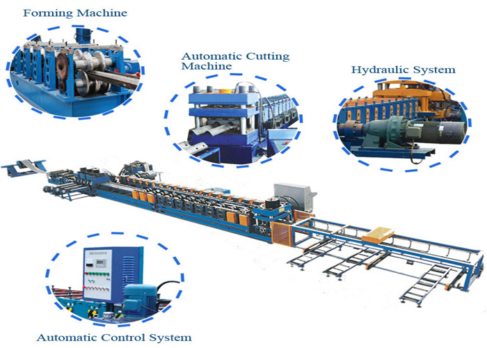 Automatic Highway Steel Stud Roll Forming Machine With Punch