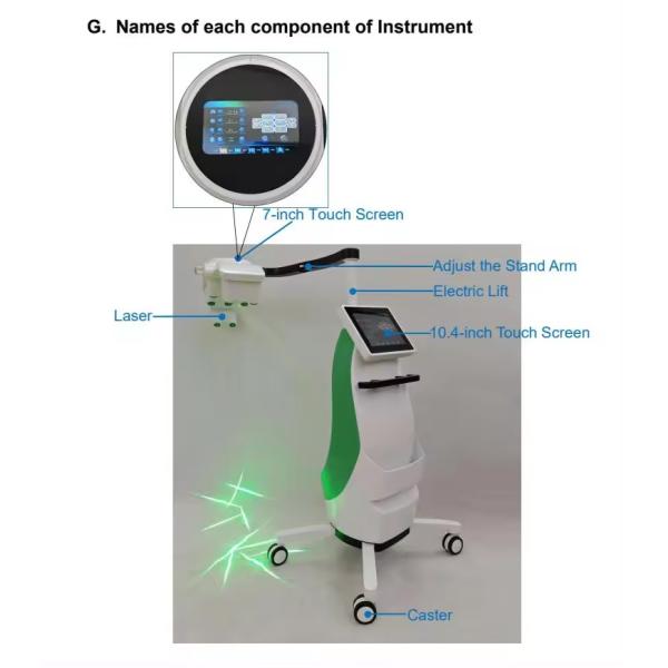 10D Maxlipo Body Slimming Machine Rotating Emerald Laser Fat Burning Slimming Machine