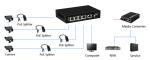 12Gbps 4 Port Ethernet Switch Gigabit TP SFP Uplink Ethernet Switch