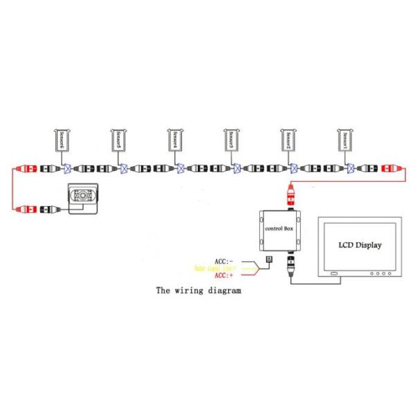SINH-828A Large mechanical reverse radar, waterproof, anti-seismic and anti-interference strong