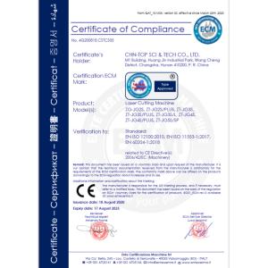 CHN-TOP SCI&TECH CO., LTD. Certifications