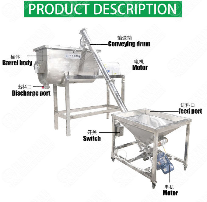 Button Control 450L/Time SS304 Dry Powder Blender
