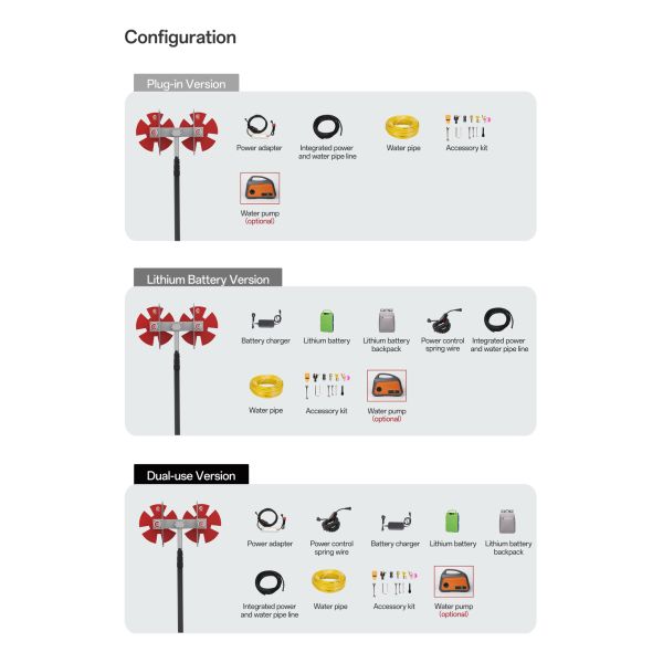 Solar Panel Cleaning Brush Commercial & Industrial Solar solar Panel Cleaning Machine
