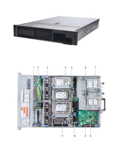 Quality 2U Two Socket Dell PowerEdge R740xd Server virtual desktop infrastructure for sale