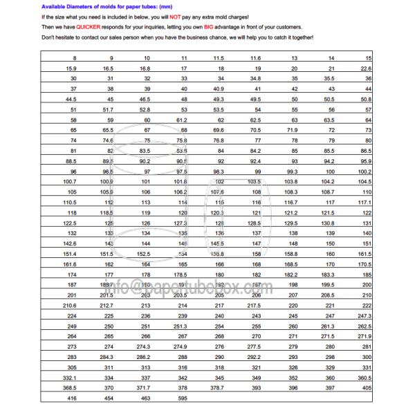 Handmade Round Chocolate Box Packaging Food Grade Well - Sealing For Candy Oval