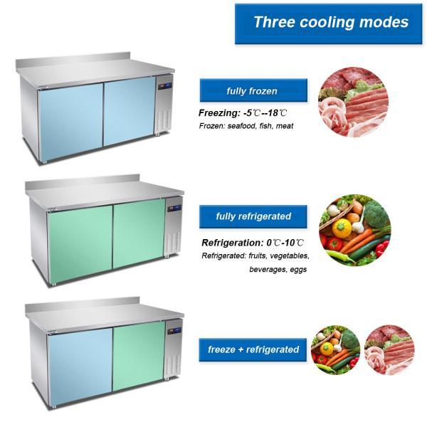 Quality Adjustable Stainless Steel Upright Freezer Top Freezer Double Door with R404A Refrigerant for sale