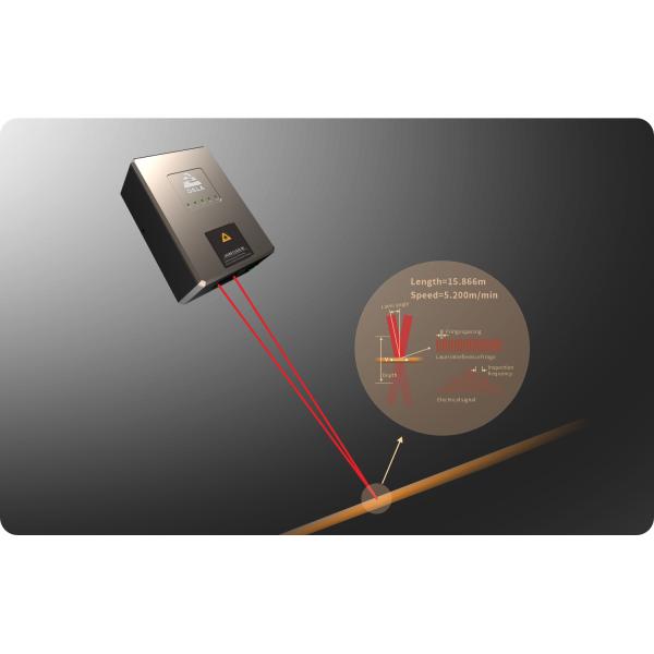 OEM Speed Distance Laser Length Measuring Device 24V