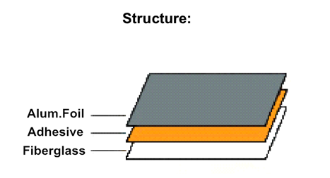 Lightweight Aluminum Foil Fiberglass Cloth 480gsm Industrial Fiberglass Fabric