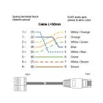 RJ45 8P8C Connector to 8 Pin Screw Terminal Block Adapter 30cm Long for Security