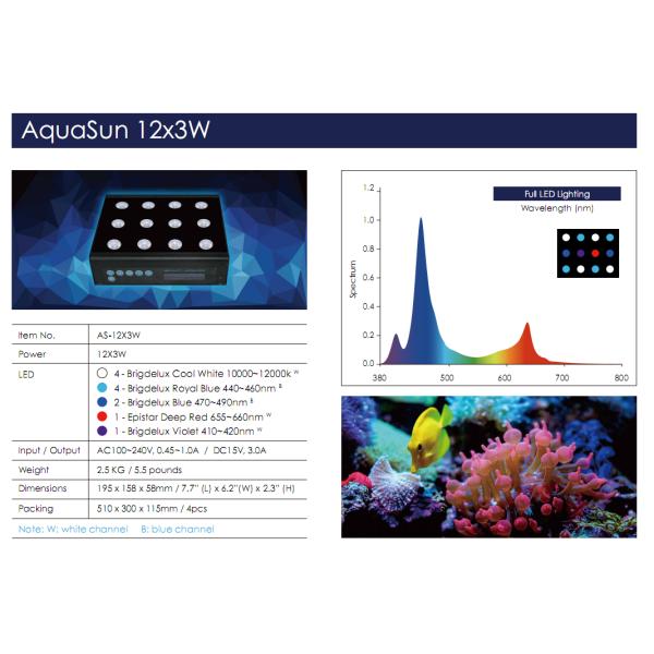 NEW designed 36X3W E.shine AquaSun led coral reef aquarium light, saltwater aquarium led