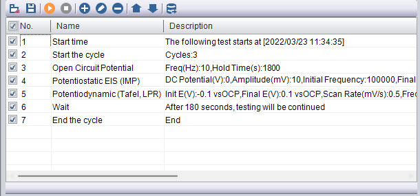 Dual Channel BI Potentiostat Instrument CS2150M Without EIS