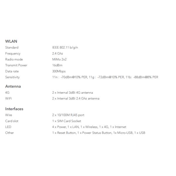 High Speed WiFi 4G Industrial LTE Router With TDD LTE / FDD LTE / WCDMA Band