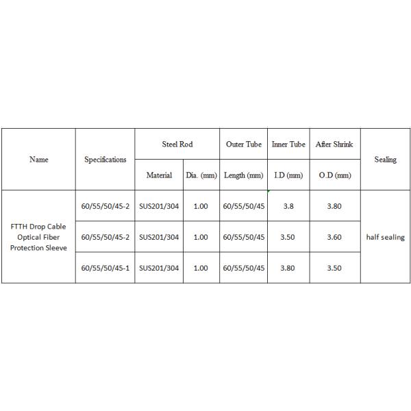60Mm Heat Shrink Protective Sleeve for FTTH Leather Cable Optical Fiber Connector