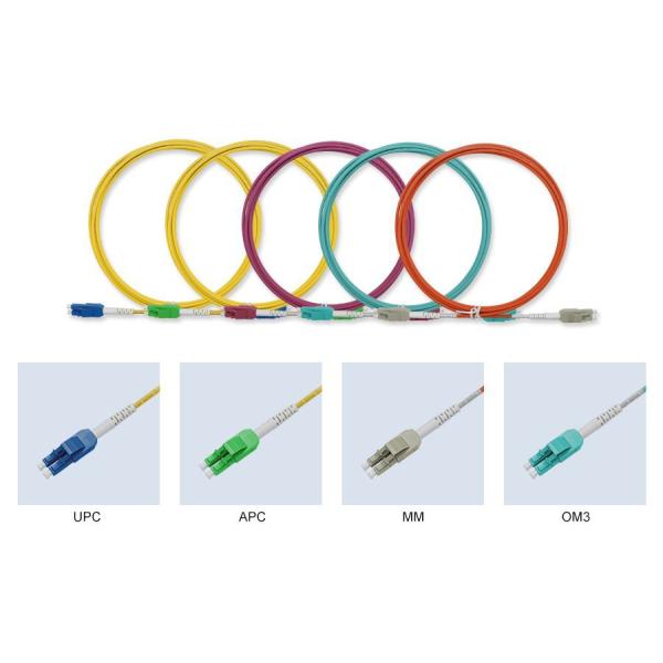 LC Multimode MM OM4 Optical Jumper Cable Switch Polarity Uniboot Purple Color