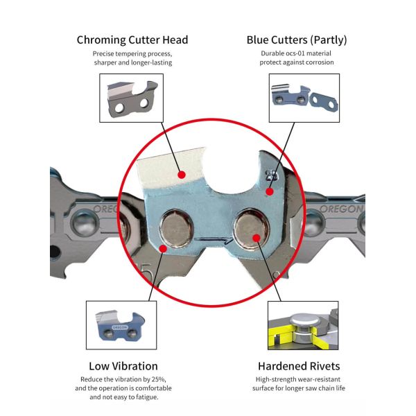Oregon 3/8 Chainsaw Chain for High Efficiency Cutting Performance