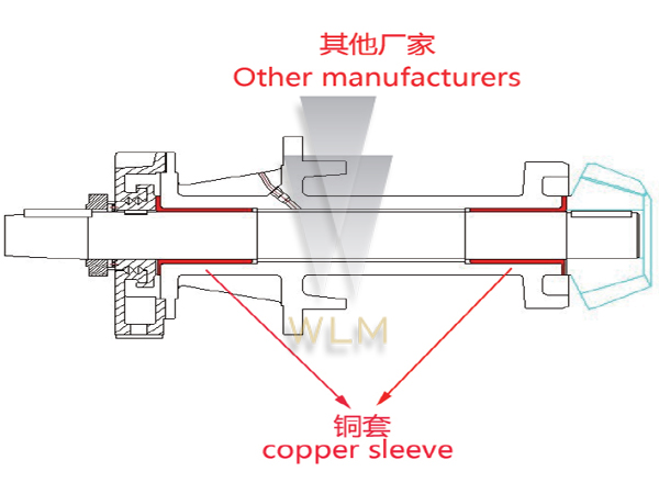Granite Stone Cone Crusher Machine 120tph High Strength Firm Structure