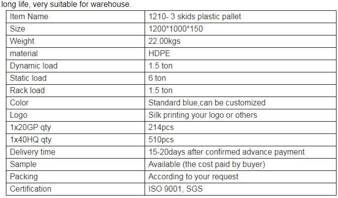 Heavy duty stackable attached lid turnover box, Stackable and nestable plastic shipping tote box for storage or moving