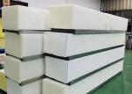 Adjustability Loading Dock Seal Pads In Logistic Industry For Thermal Insulation