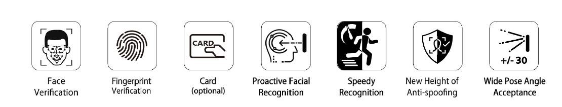 Wiegand Facial Recognition Access Control System Security Camera