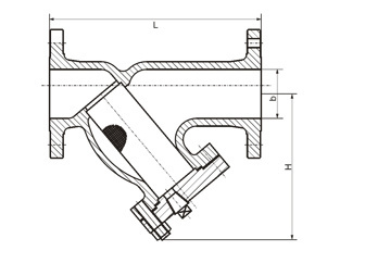 Stainless Steel Flange/Flanged Y Type Strainer/Filter 150lb Industrial Valve
