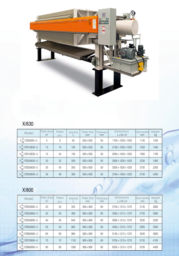 Automatic Flipping Board Filter Press Sludge Press Machine Easy To Install