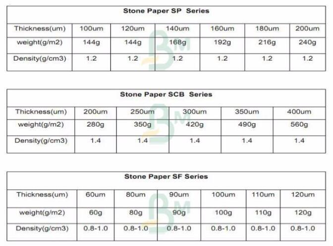 stone paper spec 