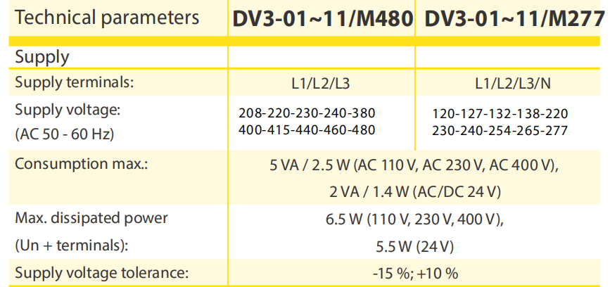 DV3-04 Relay Adjustable Monitoring Voltage Protecter