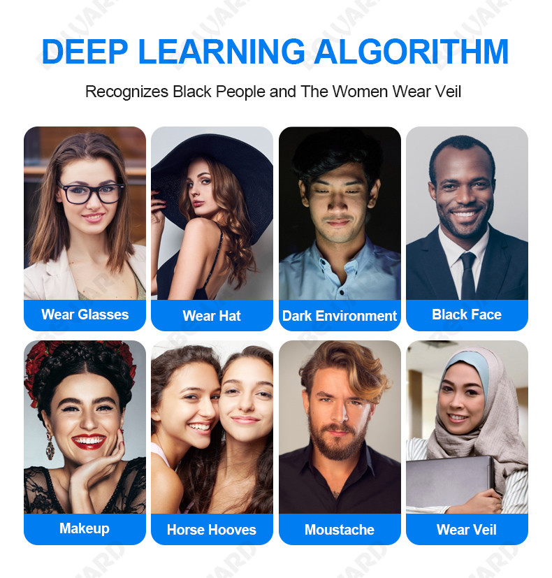 SDK HTTP MQTT 110DB Face Recognition Access Control System