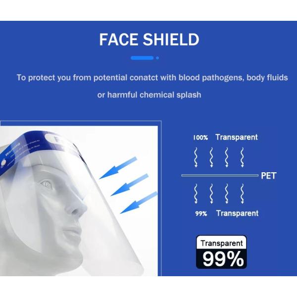 Full Protective Thickness 0.25mm Antiviral Face Shield
