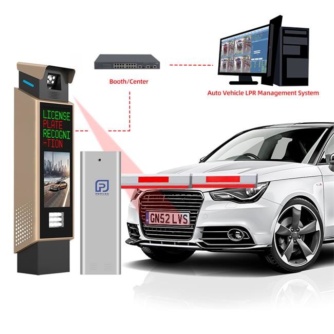 Airport License Plate Recognition ANPR Parking Control For ANPR Parking System